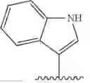 Fig. 55 - Inhibitors of (alpha-v)(beta-6) integrin