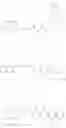 Fig. 93 - Inhibitors of (alpha-v)(beta-6) integrin