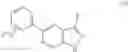Fig. 06 - Pyrazolopyridine compounds and uses thereof