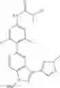 Fig. 121 - Pyrazolopyridine compounds and uses thereof
