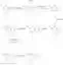 Fig. 13 - Pyrazolopyridine compounds and uses thereof