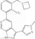 Fig. 160 - Pyrazolopyridine compounds and uses thereof