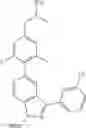 Fig. 214 - Pyrazolopyridine compounds and uses thereof
