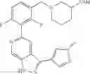 Fig. 232 - Pyrazolopyridine compounds and uses thereof