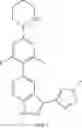 Fig. 302 - Pyrazolopyridine compounds and uses thereof