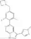 Fig. 315 - Pyrazolopyridine compounds and uses thereof