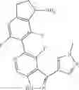 Fig. 379 - Pyrazolopyridine compounds and uses thereof