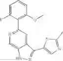 Fig. 66 - Pyrazolopyridine compounds and uses thereof