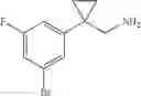 Fig. 76 - Pyrazolopyridine compounds and uses thereof