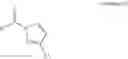 Fig. 02 - Pyrazole MAGL inhibitors