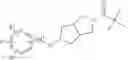 Fig. 131 - Pyrazole MAGL inhibitors