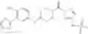 Fig. 166 - Pyrazole MAGL inhibitors