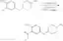 Fig. 167 - Pyrazole MAGL inhibitors