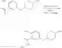 Fig. 168 - Pyrazole MAGL inhibitors