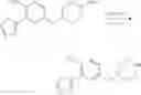 Fig. 170 - Pyrazole MAGL inhibitors