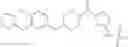 Fig. 172 - Pyrazole MAGL inhibitors