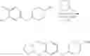 Fig. 176 - Pyrazole MAGL inhibitors