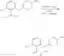 Fig. 183 - Pyrazole MAGL inhibitors
