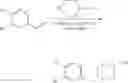 Fig. 188 - Pyrazole MAGL inhibitors
