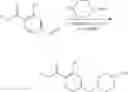 Fig. 200 - Pyrazole MAGL inhibitors