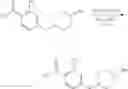 Fig. 202 - Pyrazole MAGL inhibitors