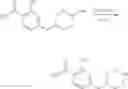 Fig. 203 - Pyrazole MAGL inhibitors