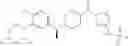 Fig. 205 - Pyrazole MAGL inhibitors