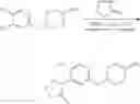 Fig. 217 - Pyrazole MAGL inhibitors