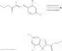 Fig. 225 - Pyrazole MAGL inhibitors
