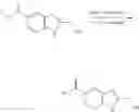 Fig. 235 - Pyrazole MAGL inhibitors