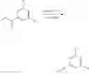 Fig. 246 - Pyrazole MAGL inhibitors