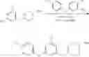 Fig. 255 - Pyrazole MAGL inhibitors