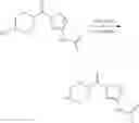 Fig. 286 - Pyrazole MAGL inhibitors