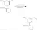 Fig. 301 - Pyrazole MAGL inhibitors
