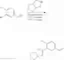 Fig. 306 - Pyrazole MAGL inhibitors