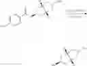 Fig. 320 - Pyrazole MAGL inhibitors