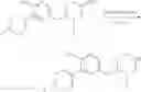 Fig. 351 - Pyrazole MAGL inhibitors