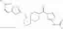 Fig. 368 - Pyrazole MAGL inhibitors
