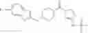 Fig. 381 - Pyrazole MAGL inhibitors