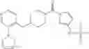 Fig. 411 - Pyrazole MAGL inhibitors