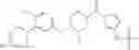 Fig. 477 - Pyrazole MAGL inhibitors
