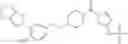 Fig. 506 - Pyrazole MAGL inhibitors