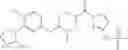 Fig. 528 - Pyrazole MAGL inhibitors
