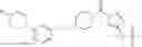 Fig. 538 - Pyrazole MAGL inhibitors