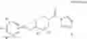 Fig. 76 - Pyrazole MAGL inhibitors