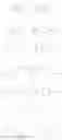 Fig. 87 - Pyrazole MAGL inhibitors