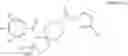 Fig. 89 - Pyrazole MAGL inhibitors