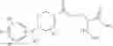 Fig. 98 - Pyrazole MAGL inhibitors