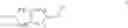 Fig. 12 - Bicyclic compounds as ATX inhibitors