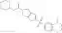 Fig. 12 - Activating pyruvate kinase R and mutants thereof